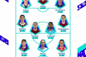 本輪意甲最佳陣：CDK、迪巴拉、托萬、賴因德斯領(lǐng)銜