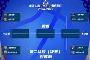 邵化謙：CBA俱樂(lè)部杯第二階段賽事將落戶(hù)陜西西安