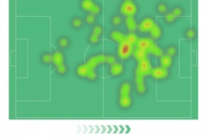 進球難救主，帕爾默本場數(shù)據(jù)：1粒進球，5射3正，評分8.3分
