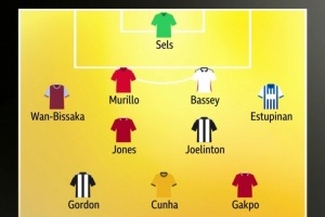 迪尼評(píng)英超第18輪最佳陣：加克波、瓊斯、伊薩克、萬(wàn)-比薩卡在列