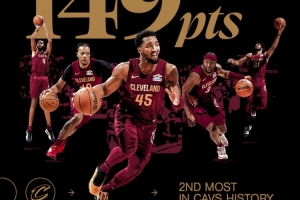 聯(lián)盟第一的火力??！騎士對陣掘金轟149分創(chuàng)隊史單場第二高！