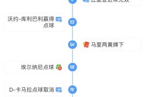 帕爾馬2-1蒙扎劇情拉滿！紅牌+點(diǎn)球“進(jìn)了”又被取消+98分鐘絕殺