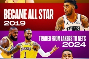 上次拉塞爾被湖人交易至籃網(wǎng)第二年就打進(jìn)了全明星? 這次??？