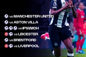 伊薩克12月份數(shù)據(jù)：6場比賽場場進球，共斬獲8球2助攻