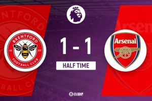 半場-阿森納暫1-1布倫特福德 熱蘇斯補射扳平+4場6球拉亞門線救險