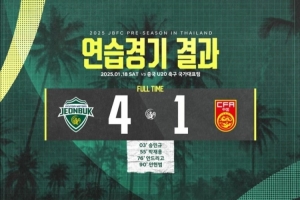 熱身賽-U20國足1-4不敵全北現(xiàn)代，張志雄打入一球