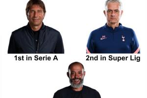 ??熱刺下課主帥現(xiàn)狀：孔蒂意甲第1；努諾英超第3；穆帥土超第2