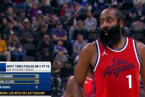賽季三分線外被犯規(guī)數(shù)Top 3：哈登28次第1 利拉德27次第2 希羅第3