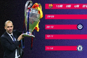 相信他？瓜帥生涯帶隊(duì)還從未缺席過(guò)歐冠淘汰賽，最差也是16強(qiáng)