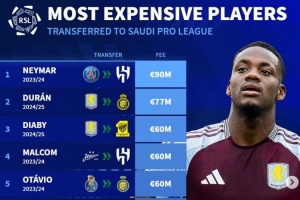 德轉(zhuǎn)列沙特超歷史引援榜：內(nèi)馬爾9000萬歐居首，杜蘭7700萬歐第二