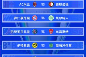 歐冠附加賽賽程：皇馬對陣曼城2.12/2.20進行，4點開球