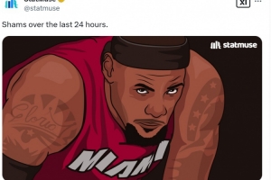 美媒曬詹姆斯死亡之瞳漫畫：在過去的24小時(shí)內(nèi)Shams殺瘋了