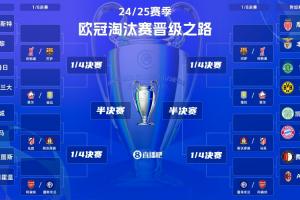 歐冠附加賽凌晨開(kāi)戰(zhàn)！曼城vs皇馬宿命對(duì)決，哈蘭德姆巴佩同場(chǎng)PK