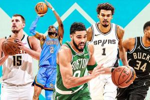 ESPN模擬投票MVP：亞歷山大領(lǐng)跑&拿下70張第一選票 約基奇排第二