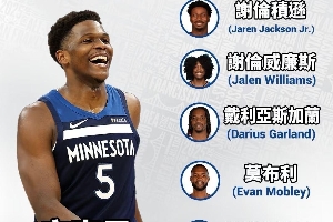 勒邦占士??全明星粵語名單！你從未見過的船新版本？？