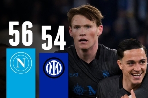 意甲奪冠賠率：那不勒斯和國(guó)米并列第一，尤文51倍，米蘭151倍