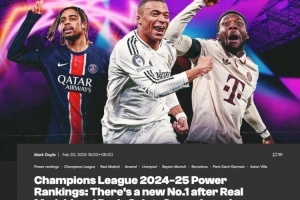 進球網(wǎng)評歐冠16強戰(zhàn)力：皇馬紅軍巴薩前三，槍手第九飛燕墊底