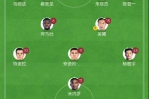 中超首輪|申花vs亞泰首發(fā):5外援PK3外援，楊皓宇先發(fā)，徐浩峰出戰(zhàn)