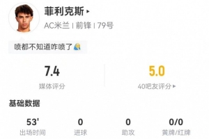 菲利克斯本場(chǎng)4射1正+1造良機(jī) 3長(zhǎng)傳3成功 8對(duì)抗3成功 獲評(píng)7.4分