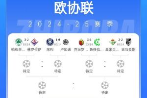 歐協(xié)都拿捏不了？五大聯(lián)賽3隊(duì)打歐協(xié)僅切爾西勝，還有2隊(duì)早已出局