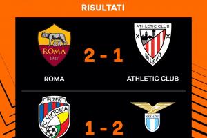 永恒之城！羅馬雙雄皆絕殺，羅馬最后1秒進(jìn)球&九人拉齊奧補(bǔ)時絕殺