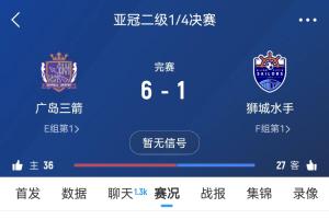 6-1變0-3?廣島三箭被判0-3負僅為首回合比分，次回合仍可逆轉?