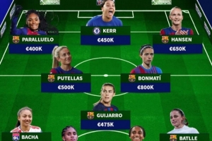 國際婦女節(jié)！德轉(zhuǎn)列當(dāng)前女足最貴陣：邦馬蒂80萬歐領(lǐng)銜巴薩6將