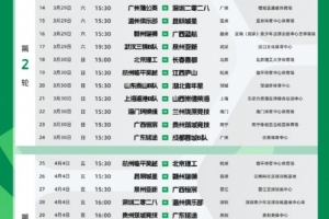 中乙新賽季預(yù)賽階段賽程公布：3月22日開幕，貴陽(yáng)承辦開幕式