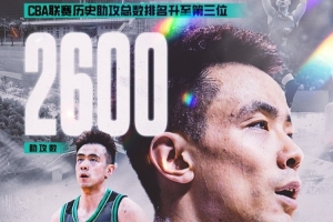 ??生涯助攻數(shù)2600次！趙繼偉超越胡雪峰位列CBA歷史助攻榜第三