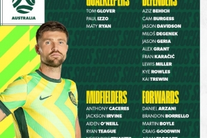 足球報談澳大利亞名單：身價降到2370萬歐 津門虎舊將首次入選