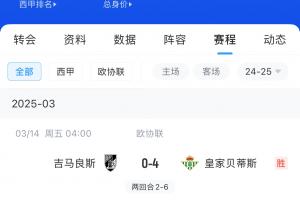 西媒：貝蒂斯畢包皇社均不滿72小時踢2場，巴薩之后賽程也將如此