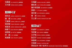 今晚國腳出場綜述：顏駿凌、程進全場 王鈺棟傷退&拜合拉木染紅