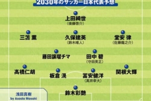 日媒預(yù)測2030日本隊(duì)首發(fā)：3套陣容中久保建英、鈴木彩艷等均在列
