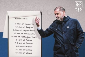 客場(chǎng)蟲(chóng)！熱刺本賽季聯(lián)賽已客負(fù)10場(chǎng)，只有圣徒和狐貍城更多