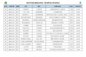 足協(xié)杯第三輪時(shí)間：5月20日及21日進(jìn)行，青島紅獅vs泰山21日19:30