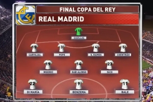 巔峰再遇！11年前國王杯決賽首發(fā)22人：貝爾、梅西出戰(zhàn)，C羅缺席