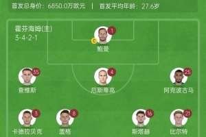 霍芬海姆vs多特首發(fā)：吉拉西、吉滕斯先發(fā)，克拉馬里奇、鮑曼出戰(zhàn)