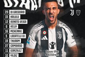 尤文vs蒙扎首發(fā)：穆阿尼、伊爾迪茲先發(fā)，凱利、維加出戰(zhàn)