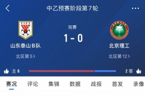 泰山B隊本輪中乙1-0十人北理工，7輪后暫居北區(qū)第五