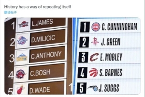 罵得有點(diǎn)臟??美媒曬圖對(duì)比03&21年選秀：杰倫-格林對(duì)應(yīng)米利西奇