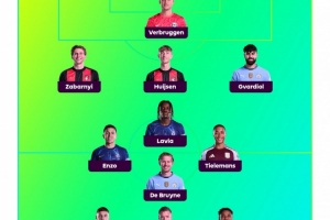 希勒評英超第35輪最佳陣：德布勞內(nèi)領(lǐng)銜，帕爾默、瓦爾迪在列