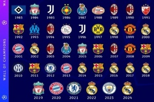 歐冠決賽參賽次數(shù)：皇馬18次居首，國(guó)米7次，巴黎2次