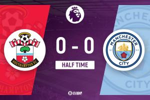 半場(chǎng)-曼城暫0-0南安普頓 藍(lán)月亮控球率超7成但僅1射正