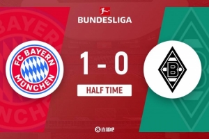 半場(chǎng)-拜仁暫1-0門興 奧利塞精彩射門造凱恩進(jìn)球 諾伊爾屢獻(xiàn)神撲