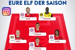 德天空評德甲賽季最佳陣：凱恩領(lǐng)銜拜仁6將入選，維爾茨在列