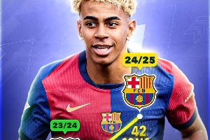 集體爆發(fā)??巴薩包攬國內(nèi)三冠，鋒線四將均打出巴薩生涯最佳數(shù)據(jù)