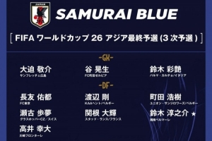 日本隊本期大名單有7人系首次入選國家隊，佐野海舟兄弟同時入選