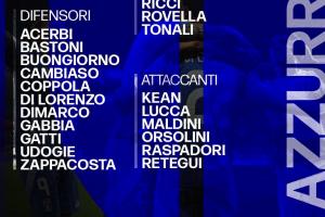 意大利公布6月世預賽27人名單：巴雷拉領銜國米5人，洛卡特利入選