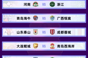 足球報：國安獨(dú)守足協(xié)杯下半?yún)^(qū)，聯(lián)賽前五的四隊(duì)1/8決賽捉對廝殺