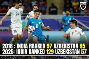 印度也酸了??7年前與烏茲別克排名相近，如今對(duì)方打進(jìn)世界杯